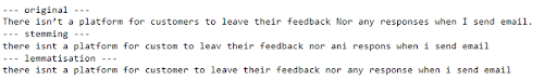 images/lemmatization.png