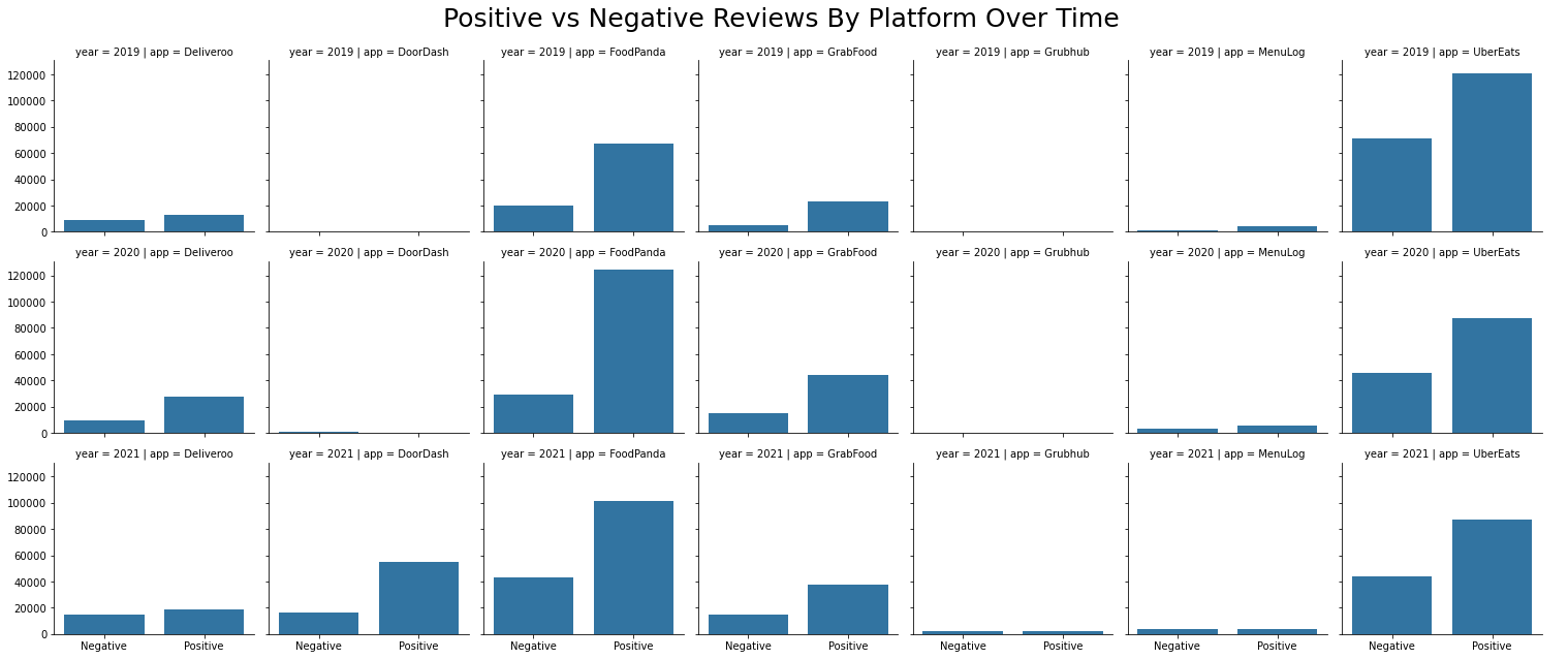 images/pos_vs_neg.png