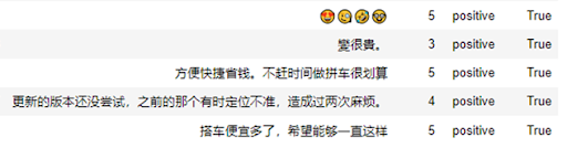 images/sent_polar.png