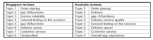 images/topics_list.png