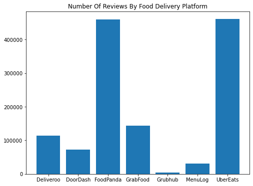 images/total_reviews_app.png